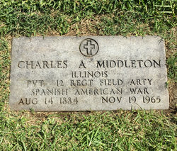 Charles Arthur Middleton 