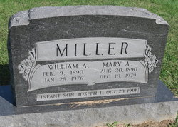 Mary Ann <I>Beeghley</I> Miller 