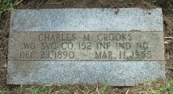 Charles M Crooks 
