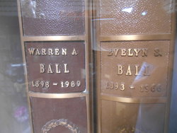 Warren A. Ball 