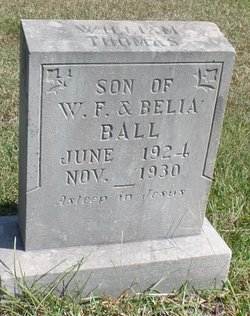 William Thomas Ball 
