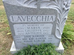 Anthony Lavecchia 