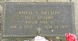 Anvil Lee Nelson 