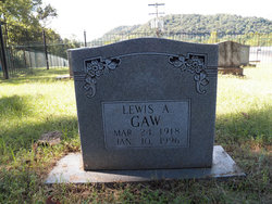 Lewis Ambrose Gaw 