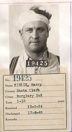 Harry Kinzie 