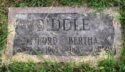 Bertha <I>Shaffer</I> Biddle 