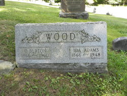 Ida Ella <I>Adams</I> Wood 