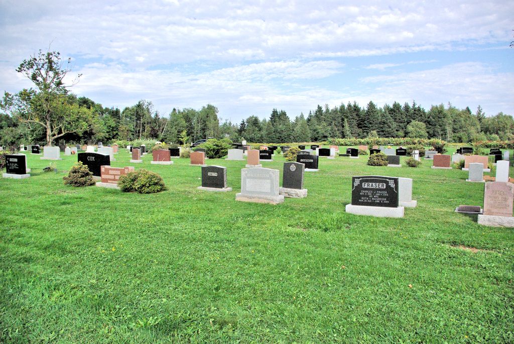 Community Park Cemetery