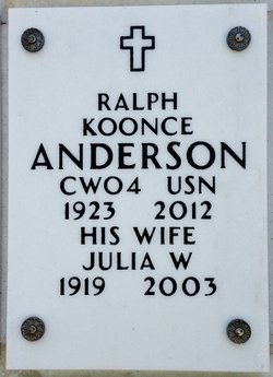 Ralph Koonce Anderson 