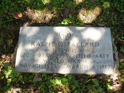 Ralph G Ballard 