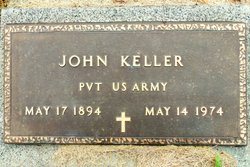 John Keller 