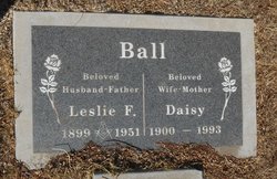 Daisy <I>Jones</I> Ball 