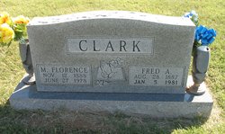 Mabel Florence <I>Alder</I> Clark 
