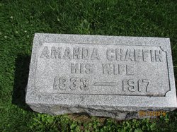 Amanda Alice <I>Chaffin</I> Albertson 