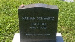 Nathan Schwartz 