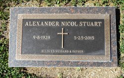 Alexander N. Stuart 