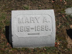 Mary Ann Allen 