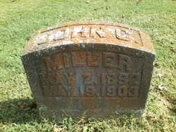 John C. Miller 