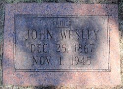 John Wesley Evans 