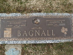 Richard L. Bagnall 