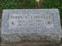 John Leon Cornell 