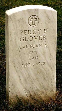 Percy F Glover 