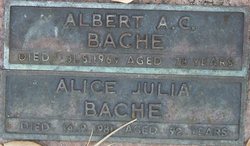 Albert A.C. Bache 