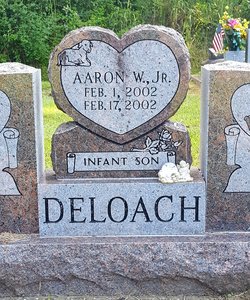 Aaron W. Deloach Jr.
