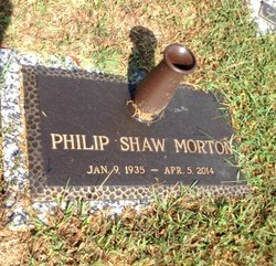 Philip Shaw Morton 