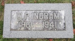 William Parker Ingram 