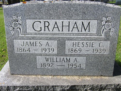 James Allan Graham 