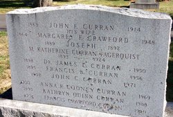 Margaret F. <I>Crawford</I> Curran 
