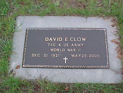 David Clow 