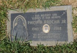 Philip R. Arocha Jr.