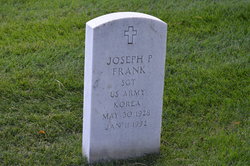 Joseph Frank 