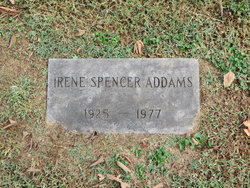 Beulah Irene <I>Spencer</I> Addams 