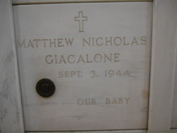 Matthew Nicholas Giacalone 