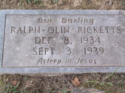 Ralph Olin Ricketts 