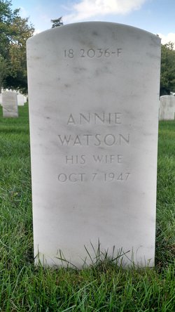 Annie <I>Watson</I> Faunce 