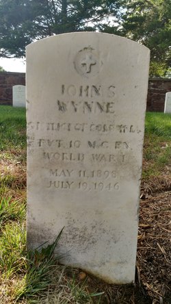 John Shriver Wynne Sr.
