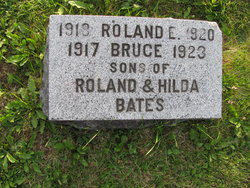 Roland Edward Bates 