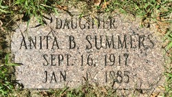 Anita B. Summers 