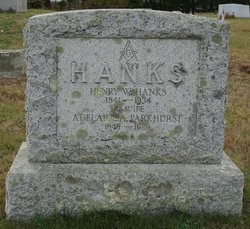 Henry Ward Hanks 