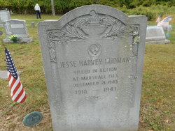 Jesse Harvey Hudman 