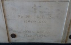 Ralph Hector Keeler 