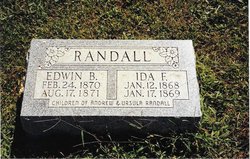 Edwin B Randall 