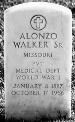 Alonzo Walker Sr.