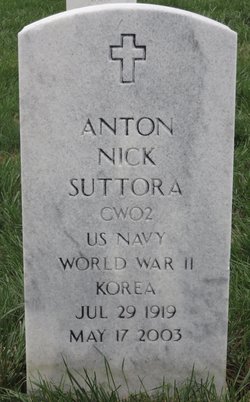 Anton Nick Suttora 