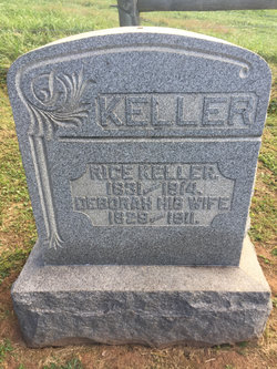 Rice Keller 