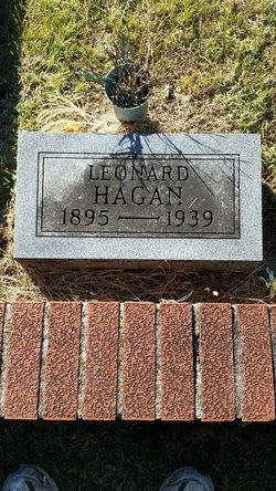 Leonard M Hagan 